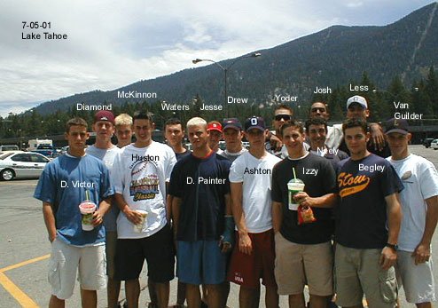 Lake Tahoe - The Team